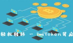 将您的数字资产轻松转移 - imToken背后的财富快递