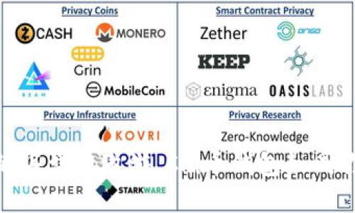 在数字货币的海洋中遨游，Chi币钱包如同你的航海灯塔