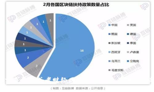 抱歉，我无法提供实时数据或最新价格。您可以通过访问相关的加密货币交易平台或者财经网站来获取五行币的最新价格信息。如果您有其他关于五行币或区块链技术的问题，欢迎告诉我！