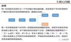 从钱包到金库：Yacoin 钱包的秘密与奇迹