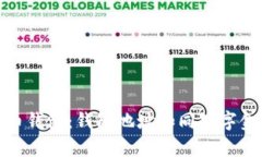 探索比特币钱包：钱包地址如同数字金库的钥匙