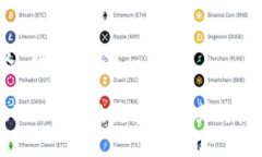 ＂imtoken＂的读音可以用拼音来表示，读作“ai