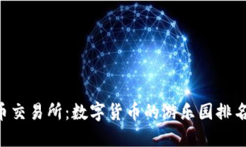 “加密货币交易所：数字货币的游乐园排名大比拼！”