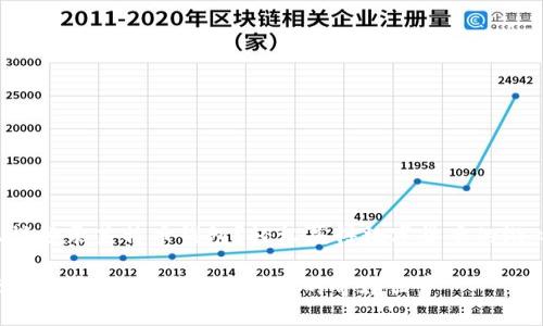 怎样登录莱特币钱包？轻松赢得数字货币的游戏！

轻松开户：走进莱特币钱包的奇妙世界