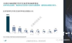 imToken钱包：数字货币的百宝箱，存储一切你想要