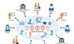 当你的imToken钱包消失时，如何重建数字资产的桥