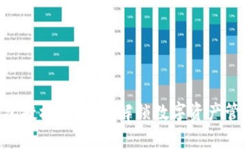 掌握imToken钱包授权的艺术：解锁数字资产管理的“魔法钥匙”!