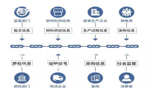 imToken 安卓手机下载安装指南：轻松获取数字钱包的钥匙

在这个数字货币蓬勃发展的时代，拥有一个高效、安全的数字钱包显得尤为重要。imToken，这款饱受欢迎的数字钱包应用，就像是你口袋里的万能钥匙，能够为你开启通往区块链世界的大门。如果你是安卓用户，不用担心，今天将为你提供简单易懂的安装步骤，让我们一起踏上这段数字金融的旅程吧！

步骤一：下载imToken APK

第一步，我们需要从imToken的官网或者其他可信的第三方平台下载APK文件。这一点非常重要，因为使用官方渠道下载确保你获取的版本是最新的、最安全的。

访问imToken官方网站，通常在页面的导航栏中会有“下载”选项，点击后选择适合安卓的版本。然后，轻松地点击“下载”，就在你的设备上准备好这个“神器”了！

步骤二：允许安装未知来源的应用

在安卓手机上，默认设置下是禁止安装未知来源的应用程序的。这就像你不让陌生人随便进你的家一样，是出于保护你的安全。那么，我们需要进行一些设置调整。

进入手机的“设置”菜单，在“安全性”或“隐私”选项里，找到“未知来源”，然后将其开启。这时候，你就可以放心地安装刚才下载的imToken应用了！

步骤三：安装imToken应用

现在是时候安装imToken了！找到你刚下载的APK文件，点击打开，然后根据屏幕提示完成安装。安装过程大约需要几分钟时间，耐心等待，很快就能进入数字资产的世界了！

步骤四：创建您的钱包

安装完成后，打开imToken应用，你会被引导进入钱包创建的界面。在这里，你可以选择创建一个新钱包或者导入一个已有的钱包。

如果你是新手，建议创建一个新钱包。当你走进这个新世界时，最好有一个属于自己的“家”。按照应用内的指引，设置强密码并认真保存您的助记词，这个助记词就是你数字资产的“身份证”，千万不要丢！

步骤五：探索imToken的功能

成功创建钱包后，你可以随意探索imToken的各种功能。它不仅支持多种数字货币的存储和交易，还提供了易于使用的界面，让你很快上手。

你可以通过imToken直接进行交易，管理你的数字资产，甚至参与DeFi（去中心化金融）项目、NFT（非同质化代币）的交易。想想看，这就像一扇窗，向你展现一个全新的经济世界！

小贴士：保护好你的数字资产

正如生活中我们需要保护自己的银行卡、身份证一样，在数字货币的世界里，安全性同样重要。确保定期备份你的助记词，使用独特且强大的密码，并开启双重验证，这将大大提高你的安全性。

谁还没点小烦恼呢？考虑到安全问题，不妨和志同道合的朋友一起探讨一些安全技巧，共同防范潜在的风险。

常见问题解答

在你体验imToken的过程中，可能会遇到一些问题。让我们来解答一些常见的问题，帮助你更好地使用这个应用。

h41. imToken支持哪些数字货币？/h4
imToken支持多种主流数字货币，包括以太坊（ETH）、比特币（BTC）、USDT等，几乎可以满足大部分用户的需求。

h42. 如何恢复丢失的钱包？/h4
如果不小心删除了应用或者丢失了手机，只需要重新下载imToken，使用你的助记词进行钱包恢复，你的资产就会完整无损地回到你的掌控中。

h43. imToken的交易费用是多少？/h4
imToken在交易时会收取一定的网络手续费，具体费用视网络拥堵状态而定。这就好比快递价格，旺季时价格会稍微高一些。

结束语

通过以上步骤，你应该能够顺利在安卓手机上下载安装imToken，为你的数字资产保驾护航。通过imToken，你不仅能够便捷地管理数字资产，享受区块链带来的低成本高效率的金融服务，还能体验到这个新兴领域的魅力。

愿你的数字钱包如同宝箱般，持久绽放出璀璨的光芒，同时也希望你在这个充满机会与挑战的数字世界里，能够乘风破浪，开创属于自己的精彩篇章！

imToken 安卓手机下载安装指南：轻松获取数字钱包的钥匙