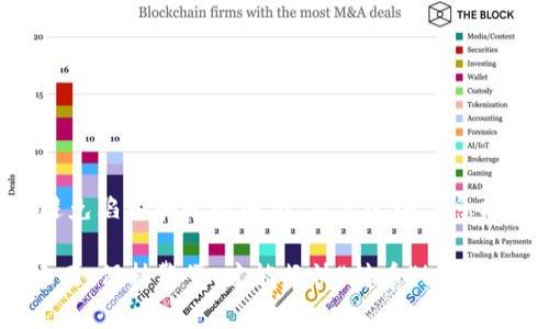 假imToken钱包是一个重要的话题，尤其是在加密货币交易日益频繁的今天。很多人可能会想知道，使用假imToken钱包能否转币？答案是：不，假imToken钱包绝对不能安全地转币。下面，我们就来深入探讨这个问题，帮助你更好地理解相关的风险和应对策略。

什么是imToken钱包？
imToken是一个非常流行的数字货币钱包，它以其简洁的界面和丰富的功能吸引了众多用户。与许多钱包相比，imToken支持多种加密货币，并且提供了安全性和用户友好的体验。

假imToken钱包的出现
随着imToken钱包的成功，其假冒版本也开始浮现。假imToken钱包通常会模仿正品钱包的界面和功能，以此来欺骗用户。一些骗子会通过社交媒体、电子邮件或广告等不同渠道推广这些假钱包，企图引诱用户下载并输入个人信息。

假imToken钱包是否能转币？
虽然从技术上讲，假imToken钱包可能允许用户进行某些操作，比如“转币”，但这些转账往往是无用的。为什么呢？因为假钱包不仅可能没有真实的网络连接，而且很可能会窃取你的私钥和其他敏感信息。一旦你的信息被泄露，损失可能是不可逆转的。

如何识别假imToken钱包？
要保护自己免受假imToken钱包的侵害，可以采取以下几项措施：
ul
    listrong检查源下载：/strong确保只从官方渠道下载imToken钱包，比如官方网站或官方应用商店。/li
    listrong查看用户评价：/strong阅读其他用户的评价和反馈，了解钱包的真实情况。/li
    listrong关注开发者信息：/strong查看开发者背景，确保其是可信的团队。/li
    listrong观察功能完整性：/strong假钱包可能缺乏某些重要功能，或者存在明显的错误和漏洞。/li
/ul

使用假钱包的后果
使用假imToken钱包的后果通常是非常严重的。你可能会面临以下几种情况：
ul
    listrong财务损失：/strong一旦你的账户信息被盗，你的数字资产将会被转移到骗子的账户中。/li
    listrong隐私泄露：/strong假钱包不仅窃取你的资金，还可能获取你的其他个人信息。/li
    listrong无法恢复的损失：/strong大多数情况下，损失是无法挽回的，因为加密货币交易是不可逆的。/li
/ul

如何安全使用imToken钱包
为了确保你安全地使用imToken钱包，建议你遵循以下建议：
ul
    listrong定期更新：/strong确保你的imToken钱包应用始终是最新版本，以获得最新的安全功能。/li
    listrong使用强密码：/strong设定一个复杂且独特的密码，避免使用容易猜测的密码。/li
    listrong启用多重身份验证：/strong如果钱包支持，始终启用两步验证。/li
    listrong定期备份：/strong定期备份你的钱包信息和私钥，同时确保将备份文件保存在安全的地方。/li
/ul

总结
综上所述，假imToken钱包不仅不能安全地转币，还可能导致严重的损失。用户在选择钱包时一定要保持警惕，避免陷入骗子的圈套。希望这些信息能够帮助你在加密货币的世界中安心存取自己的资产！

最后，我们都知道，个人信息的安全就像钱包里的钱，谁还没点小烦恼呢？所以，别让假钱包成为你心头的那块大石，保持警觉，才能畅快“转币”！