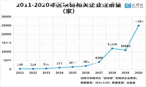 关于im钱包的提现操作，首先要确保您对im钱包的基本功能有一定的了解。im钱包是一款热门的电子钱包应用，它提供了方便快捷的支付和提现功能。接下来，我们将详细介绍如何从im钱包提现，并解决一些常见问题。

第一步：打开im钱包应用
首先，在您的手机上找到并打开im钱包应用。如果您还没有下载，您可以通过应用商店寻找并安装。确保应用更新到最新版本，以免出现不必要的功能问题。

第二步：登录您的账户
使用您的用户名和密码登录。如果您使用手机号码注册，您可以直接输入手机号码和验证码进行登录。登录成功后，您会看到主界面上显示的各种功能选项，包括转账、提现、账单等。

第三步：找到提现选项
在主界面，寻找“提现”或“余额提现”的选项。这个按钮通常比较显眼，一眼就能看见。点击这个按钮，您将进入提现的操作页面。

第四步：选择提现方式
im钱包通常支持多种提现方式，比如银行转账、第三方支付平台等。在这里，您需要选择适合自己的提现方式。想想看，您是更喜欢直接转到银行账户，还是通过支付宝等方式取款，做个明智的选择吧。

第五步：输入提现金额
在选择提现方式后，接下来就是输入您想要提现的金额了。此时请注意，im钱包对每次提现都有最低和最高金额的限制，确保您的提现金额在可接受范围内，避免造成不必要的烦恼，谁还没点小烦恼呢？

第六步：确认信息
在输入金额后，系统将显示您的提现信息，包括到账方式、金额、手续费等。在这里，请务必仔细检查，核对无误后再进行提交。毕竟，钱财方面出错可不好！

第七步：提交申请
确认无误后，点击“提交”或“确认”按钮，您就完成了提现申请。之后，系统会处理您的请求，您只需耐心等待。根据不同的提现方式，到账时间也会有所不同，请耐心等候。

常见问题解答
我们知道，在使用im钱包的过程中，您可能会有一些常见的问题，这里我们一一解答。

问：提现需要手续费吗？
答：一般来说，im钱包会根据您选择的提现方式收取一定的手续费，具体费用可以在提现页面查看。希望大家在提现前能更好地预算自己的收益哦。

问：提现多久可以到账？
答：到账时间与提现方式有关，银行转账通常需要1-3个工作日，而第三方平台可能会更加迅速，比如即时到账。推荐在提现前了解清楚，但愿您的资金像小鸟一样，快快飞到您的手中。

问：如果提现失败该怎么办？
答：如果您的提现申请被拒绝，首先，您可以在应用内查看拒绝的原因，可能是余额不够、信息错误等。如果您仍有疑问，建议联系客服寻求帮助，他们会为您提供专业的解答。

总结
今天我们详细介绍了如何从im钱包提现的步骤，希望能够帮助到有此需求的您。记住，提现过程虽然简单，但在操作过程中细节至关重要。祝愿您的每一次提现都能顺利完成，将您的收益安全送到您的手中！

im钱包, 提现, 钱包提现, 电子钱包/guanjianci
