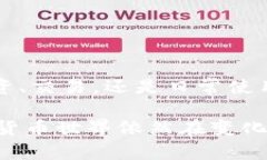 币安TWT钱包是币安（Binance）平台推出的一种数字