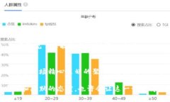 在尝试打开imToken钱包网页时，如果你遇到了无法