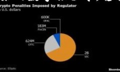   流失的记忆：派币助记词找回之旅  /  guanjianc