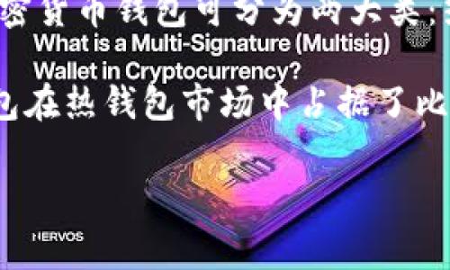 截至2023年，具体的加密货币钱包市场占有率数据取决于多个因素，包括市场的不断变化、用户需求和技术发展的影响。一般而言，加密货币钱包可分为两大类：热钱包和冷钱包。热钱包由于其便捷性，通常占据市场的较大份额，而冷钱包则因安全性强，适合长时间存储而受到一部分用户的青睐。

不同钱包提供商，如Coinbase、Binance、Ledger、Trezor等，在市场上具有不同的占有率。根据一些市场研究，Coinbase和Binance钱包在热钱包市场中占据了比较大的份额，而Ledger和Trezor则是冷钱包领域的佼佼者。

为了获取最新和具体的市场占有率数据，建议参考各大市场研究机构发布的报告，或访问相关加密货币市场分析网站。