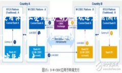 imToken是一款最初由中国开发的数字钱包应用，主