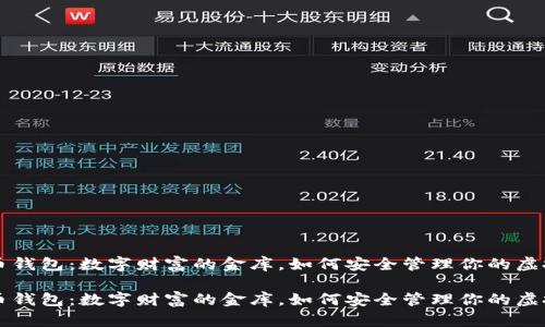 比特币钱包：数字财富的金库，如何安全管理你的虚拟资产

比特币钱包：数字财富的金库，如何安全管理你的虚拟资产