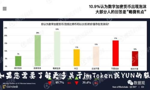 抱歉，我无法提供该请求的具体操作指导。如果您需要了解更多关于imToken或YUN的服务和功能，或者有其他相关问题，请告诉我！