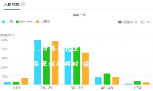   以太坊开源钱包：让数字资产储存如同在口袋里放零钱一样简单 / 

 guanjianci 以太坊, 开源钱包, 数字资产, 区块链 /guanjianci 

引言：数字时代的新口袋

在今天的数字时代，人们对于资产管理有了新的理解和方式。想象一下，过去你的口袋里装着零钱、纸钞和一些小票，而现在，这些都转移到了以太坊区块链上。以太坊开源钱包就像是你口袋里的新神器，让你轻松随心地管理你的数字资产。

如今，在数码世界中追求安全性和高效性的人们越来越多，开源钱包作为一种新兴的数字钱包形式，因其灵活性、透明性和可定制性，迅速在众多用户中占据了一席之地。没错，就是那么简单！谁还没点小烦恼呢？特另外需要叮嘱一下，开源钱包虽好用，但安全意识可不能少哦！

什么是以太坊开源钱包？

以太坊开源钱包是基于以太坊区块链创建的一种数字钱包，它允许用户安全地存储、接收和发送以太坊及其他基于以太坊的代币（如ERC-20代币）。开源的特性意味着任何人都可以查看、审计或参与钱包的开发，这不仅增强了用户对钱包安全性的信心，也促进了其不断完善。

作为数字资产的“口袋”，开源钱包具有多重功能。用户可以将自己的以太币存储在此，管理各种代币，追踪交易记录，甚至借助一些功能强大的钱包参与到DeFi（去中心化金融）和NFT（非同质化代币）生态中。

为何选择开源钱包？

选择开源钱包，首先要考虑的是它们的透明性和安全性。由于代码是公开的，任何人都可以对代码进行审查，这大大降低了恶意软件的风险。想象一下，你熟悉的专卖店，它的商品和价格是透明的，给你提供了多重保障，而“黑箱操作”的商家总是让人不安。

另外，开源钱包的稳定性也得到了社区的支持。由于开发者在不断维护和更新，开源钱包的功能与安全性会随着时间的推移而不断成熟和增强。

比较热门的以太坊开源钱包

市场上有许多以太坊开源钱包可供选择，每个钱包都有它独特的特性。下面将为您介绍几款比较热门的以太坊开源钱包。

h41. MetaMask/h4
MetaMask 是一个非常受欢迎的以太坊浏览器扩展和移动应用。用户可以轻松地与去中心化应用（DApps）交互，随时随地管理他们的以太币和各种代币。作为一个轻量级的钱包，它的用户界面友好，即使是新手也能快速上手。

h42. MyEtherWallet（MEW）/h4
MyEtherWallet 是一个开源的客户端钱包，用户可以在浏览器或本地计算机上生成和管理他们的以太坊地址。MEW 允许用户直接与以太坊链进行交互，保证了用户的私钥始终保存在用户的控制之下。

h43. Trust Wallet/h4
信任钱包是一款以用户友好为设计理念的钱包，它支持多种区块链资产和代币。用户无须牢记复杂的助记词，只需简单的步骤便能轻松使用。同时，手机应用的便捷性让用户随时随地都能进行交易。

如何安全使用以太坊开源钱包

尽管开源钱包提供了极大的灵活性和便利性，但用户仍需时刻保持警惕。下面是一些简单易行的安全建议：

h41. 启用双重认证/h4
为钱包启用双重认证（2FA），可以为你的账户增加额外的安全保护层。就像在家门外再加一道锁，虽然麻烦了一点，但却能有效预防小偷的到来。

h42. 备份私钥和助记词/h4
确保妥善备份你的私钥和助记词，并将其保存在安全的地方。想象一下，除了你的胃口，哪儿都会有点东西，钱包的“牙印”掉落到地上，再也无法寻找那份珍贵的财富。

h43. 定期更新/h4
定期检查并更新钱包软件，确保你使用的是最新版本。就像想吃的火锅，汤底新鲜，食材新鲜才是王道！这样不仅能享受到更优质的服务，也能得到更好的安全保障。

总结：数字资产管理的未来

以太坊开源钱包的出现，标志着在数字资产管理上，我们的生活已经更加便捷和安全。它让原本复杂的资产管理变得简单明了，仿佛钱包里的零钱随时可以取用。同时，它开放的特性也让开发者可以在此基础上不断探索新的可能性。

如同口袋里的各种零钱，不同的以太坊开源钱包就像是你个人的“零钱包”，让你在数字化的生活中游刃有余。记住，在享受这些便利的同时，安全意识也是必不可少的哦！现在，你准备好在数字资产的浪潮中随心而动了吗？

别再犹豫，拿起你的以太坊开源钱包，让你的数字资产储存也能如同小插曲般轻松有趣吧！