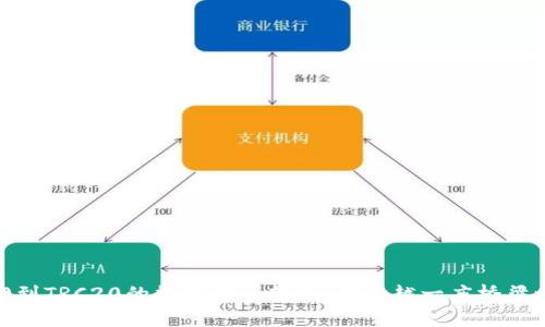 从ERC20到TRC20的数字货币转账：像跨越一座桥梁一样轻松