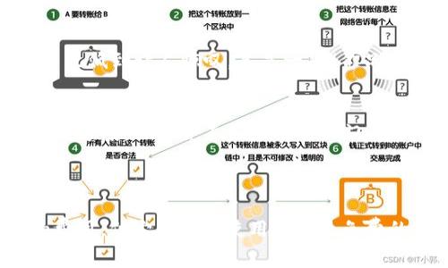 imToken钱包是一款流行的数字资产钱包，它允许用户安全地存储和管理各种加密货币，包括以太坊、比特币等。关于imToken钱包是否免费，答案是：基本功能是免费的，但如果用户选择某些附加服务或功能，可能会涉及相关费用。

### imToken钱包的基本特征

1. 免费基础服务
imToken钱包本身是免费的，用户可以在应用商店下载并注册使用。注册之后，用户可以轻松创建新钱包、导入现有钱包，并开始管理自己的数字资产。对于初学者来说，使用imToken进行加密货币的转账和接收非常简单，界面设计友好，即使是技术小白也能快速上手。

2. 支持多种加密货币
imToken支持多种主流的加密货币，包括以太坊、比特币、瑞波币等。用户可以在一个钱包中存储不同种类的数字资产，极大地提高了便利性。如此一来，迷失在繁杂的加密世界中的你，仿佛找到了一座宝藏的灯塔，在哪里都能安全地掌握自己的财富。

3. 安全性和隐私保护
imToken非常重视用户的安全和隐私。其采用了多重加密技术，确保用户的私钥和交易信息不会被泄露。即使是网络安全专家，也会赞叹于它的保护措施。不过，无论软硬件再怎么安全，用户自己也需要保持警惕，毕竟“防人之心不可无”，谁还没点小烦恼呢？

### imToken的附加服务

1. 提现和交易手续费
虽然使用imToken进行资产存储和管理免费，但是在进行数字货币的提现或交易时，通常需要支付一定的手续费。这些手续费是由各个区块链网络的矿工费用决定的。用户在进行转账时，系统会根据网络状况推荐合适的手续费选择，用户可根据实际需求和网络繁忙情况决定。

2. 交易所挂单服务
imToken内置的去中心化交易所功能，允许用户直接在钱包内进行交易。但为了保证交易的快速执行，可能需要支付交易手续费。每个挂单都会产生一定的成本，合理的费用设置使市场更加公平。然而，如果你不是交易专家，对这些费用不够了解，随身带个计算器可能就会显得尤为必要了！

3. 借贷和质押服务
imToken还提供借贷和质押服务，这些服务可能会涉及一定的费用和利息。例如，用户如果选择将资产质押以赚取收益，平台会收取一定比例的收益作为服务费。弄清楚这些费用，你才不会像进入了“隐性收费”的迷雾中，痛苦不已。

### 如何安全使用imToken钱包

1. 定期备份
使用imToken钱包，用户需要定期备份钱包信息和私钥。因为一旦丢失，找回的难度可能让你怀疑人生。为避免这样的情况，强烈建议在安全的地方将这些信息进行保存。

2. 注意网络安全
确保在安全的网络环境下操作，例如使用家庭Wi-Fi而非公共Wi-Fi。此外，开启双重验证，增强账户安全，避免不必要的损失。网络诈骗层出不穷，今天的“安全网”可能明天就变成了“漏洞”，要时时警惕哦！

### 用户体验反馈

1. 初学者友好
许多用户反馈imTokenwallet的界面设计简单明了，便于新手使用。对于那些刚刚进入加密货币世界的人来说，imToken的学习曲线简直低到让人惊叹。真是一款“你只需下载，其他交给它”的钱包。

2. 客户服务
在遇到问题时，imToken的客服响应速度也是不少用户称赞的地方。一般来说，用户在提交问题后，客服团队会在较短的时间内给予解决方案。但这并不是著名滚动门，真正急需帮助时，确保你能耐心等待一下，毕竟人多的时候，热门产品的客服不一定那么快哦！

### 小结

总的来说，imToken钱包提供了一个非常安全、便利的数字资产管理平台，适合各种层次的用户。虽然有些附加服务可能会涉及一定的费用，但它的基本使用功能是免费的，满足大多数人的需求。希望这篇介绍对你掌握imToken钱包的基本使用有帮助，就像你拥有了一把开启数字资产世界的钥匙。加油！