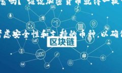 狗币（Dogecoin）是一种非常流行的加密货币，它以