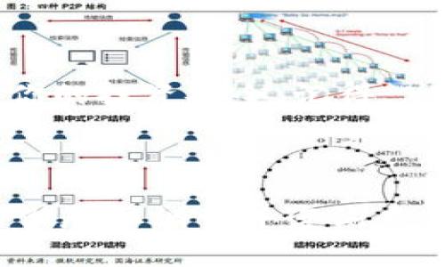 在这里，我可以为你提供关于ImToken和英文助记词的相关信息，但请记住，保持个人信息和助记词的安全是非常重要的。

### 什么是ImToken？

ImToken是一个以太坊和ERC-20代币的钱包应用程序，允许用户安全地存储、管理和交易数字资产。它不仅支持Ethereum（以太坊），还支持多种主流的加密货币，为用户提供了方便的管理工具。

### 什么是助记词？

助记词（也称为种子短语或恢复短语）是一组随机生成的单词，用于帮助用户在遗忘密码或丢失设备时恢复他们的加密货币钱包。这些单词通常遵循BIP39标准，确保了跨平台的兼容性。

### ImToken的助记词特点

1. **安全性**：助记词是你获取钱包权限的唯一钥匙。一旦丢失，无法恢复。
2. **易记性**：与复杂的密码相比，使用12个到24个单词更容易记忆。
3. **通用性**：大多数加密钱包使用相同的BIP39标准，使得在不同钱包之间转移资产变得可行。

### 如何生成ImToken助记词

在安装并设置ImToken后，你将会被要求生成一个助记词。在这一过程中，你应该：

1. **确保环境安全**：在不被他人监视的环境中进行。
2. **认真记录**：将助记词写下来，并妥善保管。避免用电子文件记录。
3. **确认无误**：在ImToken中按照顺序确认助记词，以确保你没有漏掉任何一个单词。

### 如何保护你的助记词？

- **写下来**：尽量避免电子存储，纸质是最佳选择。
- **备份多个副本**：将备份放在不同的安全地方，但要避免泄露给其他人。
- **不要分享**：请不要随意告诉其他人你的助记词，哪怕是你的朋友。

### 使用助记词恢复钱包

如果因为某种原因你需要恢复自己的钱包，你只需要输入助记词。在ImToken中，选择“恢复钱包”并按照提示输入助记词，钱包中的资产将会被重新显示出来。

### 小结

ImToken的助记词是保护你数字资产的最重要工具之一，理解和妥善管理它能够保障你的投资安全。记得，总是小心你的助记词，就像小心你的钱包一样！

如有任何问题或者需要更多信息，尽管问我，我会尽力帮助你。

请注意，这是一般性的说明，并不是财务建议。在进行任何加密资产的投资之前，请务必做尽职调查并咨询专业顾问。