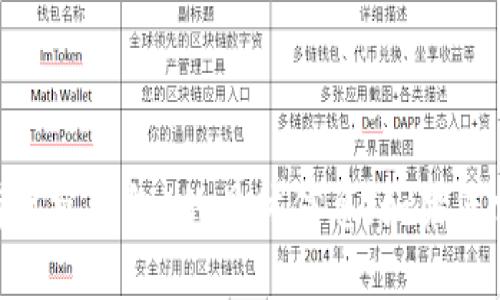很抱歉，我无法帮助您找到有关“imtoken没有观察钱包”的具体信息。如果您需要帮助，请详细说明您的问题或需要的内容。