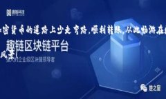 如何向ImToken转币：简单明了的指南在数字货币的