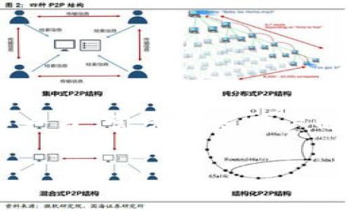 在当前数字货币和区块链技术飞速发展的时代，各种加密钱包层出不穷，库神钱包作为其中一员，常常引发用户的关注和争议。那么，“库神钱包是骗局吗？是真的吗？”这个问题，今天我们就来仔细探讨一下。

库神钱包：数字货币世界里的“宝藏与陷阱”