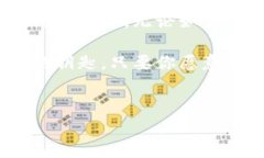 当你发现 imToken App 无法下载时，会不会感觉像失