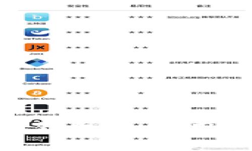 数字资产的金库：imToken钱包的使用指南，如何保护你的小宝藏