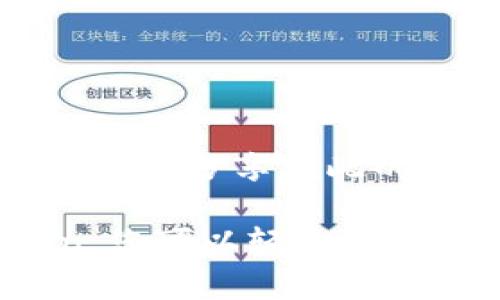 要申请波卡（Polkadot）钱包，您可以按照以下步骤进行操作。请注意，以下信息基于截至2023年的技术和流程，实际步骤可能会有所变化。

### 一、下载imToken钱包
1. **访问官网**：首先，您需要访问imToken的官方网站或在手机应用商店（如App Store或Google Play）中搜索“imToken”进行下载。
2. **安装应用**：根据您的设备类型进行安装，完成后打开应用。

### 二、创建新钱包
1. **选择“创建新钱包”**：在imToken的主界面，您会看到“创建新钱包”的选项，点击进入。
2. **设置密码**：系统会要求您设置一个强密码，确保密码的安全性，这样可以保护您的资金安全。
3. **备份助记词**：创建钱包后，系统会为您生成一组助记词（12或24个单词），确保将其安全存储。助记词是您找回钱包的唯一钥匙，切勿泄露给他人。

### 三、选择波卡钱包
1. **添加波卡网络**：在imToken的主界面，选择“添加网络”或者“添加资产”，然后搜索“波卡”。
2. **添加波卡资产**：确认添加后，您会看到您的波卡钱包地址，以及与波卡有关的资产信息。

### 四、了解波卡生态
波卡是一种新兴的区块链技术，旨在通过多链架构提升区块链的互操作性。每一个波卡钱包不仅仅是一个简单的存储工具，它更像是一扇窗，能够让您观察到整个波卡生态中的各种经济活动，有点像打开了通往一个新世界的大门。

### 五、存取资金
1. **接收波卡资产**：通过波卡钱包地址接收您的波卡资产，您可以将资金转入钱包地址。
2. **发送波卡资产**：想要转账时，只需输入接收方的地址和金额，确认无误后完成转账操作。

### 六、参与波卡项目
波卡拥有一个丰富的生态系统，从去中心化金融（DeFi）、NFT到各种应用都有涉及。您可以参与不同的项目，这就像是参加一个大型的聚会，每个人都带着自己的故事和目标。

### 七、安全小贴士
1. **定期备份**：确保您定期备份助记词，并妥善保管。
2. **启用指纹或面部识别**：在可能的情况下，开启生物识别功能，增加账户安全性。

### 八、总结
申请和使用波卡钱包其实并不复杂，就像是加入一个大家庭，您可以在这里和其他成员一起探索更多的可能性，分享彼此的故事。这不仅是关于资金的管理，更是探索未来金融科技的旅程。那么，心动不如行动，赶快尝试吧！

希望以上步骤能帮助您顺利申请到波卡钱包，开始您的数字资产之旅。谁还没点小烦恼呢？但使用imToken，您可以轻松应对，让钱包安全又顺畅地运作。