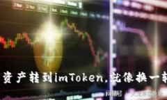 把麦子钱包的资产转到imToken，就像换一辆更快的