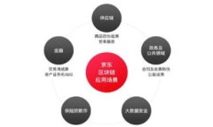   如何在Imtoken上转账USDT：如同顺风车般轻松的教