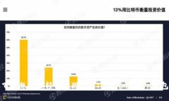 如何像放飞梦想一样轻松提现USDT？— imToken钱包