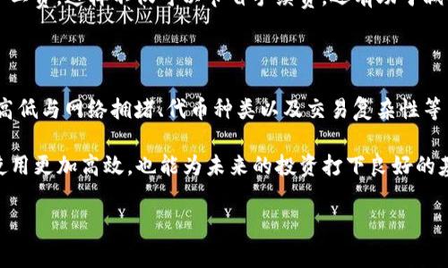 在使用imToken钱包进行数字货币交易时，矿工费（也称为交易费）是一个重要的成本因素。很多用户在进行交易时发现，矿工费有时会飙升到几百元，这让人不禁产生疑问：为什么矿工费会这么高？以下内容将深入探讨影响矿工费的多种因素。

矿工费的基本概念
矿工费是指用户进行区块链交易时，为了激励矿工优先处理其交易而支付的费用。每一次区块链上的交易都需要矿工进行验证和确认，而矿工在确认交易的过程中，会优先选择支付较高手续费的交易，这就导致了矿工费的波动。

影响矿工费的因素
矿工费的高低受多种因素的影响，以下是一些主要原因：

ul
  listrong区块链拥堵：/strong在某些特定时间，例如市场波动较大时，交易量会急剧上升，导致区块链网络拥堵。如此一来，矿工会优先处理那些支付更高矿工费的交易。/li
  listrong代币种类：/strong不同的数字货币，其矿工费的结构和机制也有所不同。以比特币为例，矿工费通常会因为各区块的交易量、复杂程度而有所差异。/li
  listrong交易复杂性：/strong复杂的交易需要更多的计算资源，矿工在进行验证时所需的时间和工作量增加，直接导致了手续费的上涨。/li
  listrong网络状态：/strong如果网络状况良好，矿工可以快速确认交易，矿工费相对较低；而当网络繁忙时，矿工费自然会上升。/li
/ul

如何降低矿工费？
尽管有时矿工费居高不下，但用户可以采取一些措施来尽量降低自己的交易成本：

ul
  listrong选择合适的时间交易：/strong观察网络状态，选择在交易量较少的时段进行操作，通常在周末或者非高峰时段，矿工费会比较划算。/li
  listrong调整手续费设置：/strong一些电子钱包支持用户手动设置矿工费，用户可以根据自己的需求来调节，有时候稍微降低一些矿工费并不会影响交易速度。/li
  listrong合并转账：/strong如果你有多笔小额转账，可以考虑将它们合并成一笔交易，这样只需支付一次矿工费。这样不仅可以节省手续费，还有助于减轻网络拥堵。/li
/ul

总结
在使用imToken钱包进行交易时，面对高达几百元的矿工费，用户首先要理解其中的复杂因素。虽然矿工费的高低与网络拥堵、代币种类以及交易复杂性等多种因素相关，但通过选对时间、调整手续费以及合并转账等方式，用户仍然可以在一定程度上降低交易成本。

不过，谁还没点小烦恼呢？合理管理矿工费也是数字货币投资的一部分，把握好这一点，不仅能让用户的资金使用更加高效，也能为未来的投资打下良好的基础。

通过风筝飞高：掌控imToken钱包中的矿工费