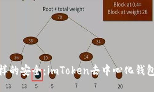 像护身符一样的安全：imToken去中心化钱包的原理揭秘