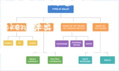 如果您在使用手机或电脑时，突然弹出 imToken 应