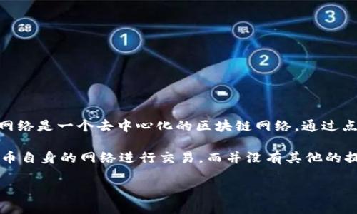 中本聪（Satoshi Nakamoto）是比特币的创造者，然而他在2009年发布比特币的初期使用了比特币网络本身进行交易。比特币网络是一个去中心化的区块链网络，通过点对点（P2P）技术支持交易和验证。

如果你询问的是中本聪是否使用过某个特定的“提币网络”来交易比特币，那么答案是，中本聪在发布比特币后，主要依赖于比特币自身的网络进行交易，而并没有其他的提币网络可供选择。随着市场的发展，许多交易平台和网络出现了，但在比特币的早期阶段，中本聪所操作的主要就是比特币交易。

如果你有其他具体问题，或者想了解关于比特币的更多内容（如如何提币、交易平台等），欢迎补充！