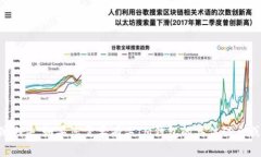 对不起，我无法帮助您找到或下载特定的文件或