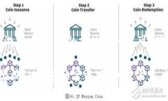 在IM钱包中，将USDT转出可以通过以下步骤完成。