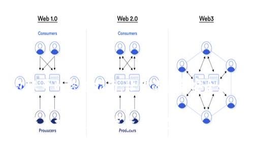 注册加密钱包账号的终极指南：让你的资金安全如同银行保险箱

加密钱包注册新手指南：为数字资产保驾护航