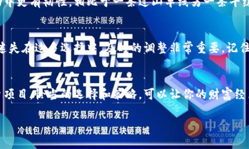 bianji币币交易所coincoin：加密投资的游乐场，让你的财富像过山车一样起伏/bianji
币币交易所, 加密货币, 投资策略, 财富管理/guanjianci

引言：加密货币的游乐场
在数字货币的世界里，币币交易所就像是一个刺激的游乐场。每一次交易，就像在过山车的顶端俯瞰全景，心里既充满期待，又略带紧张。不过，和那些妈咪陪你玩的过山车不同，币币交易所里面的“刺激”可要手握紧钱包，不然一不小心就可能掉下车！

什么是币币交易所？
币币交易所就是你用一种数字货币兑换另一种数字货币的地方，就像在自助餐厅里，你用牛肉换了鸡肉。想象一下，如果你只吃面条，那肯定会觉得单调。币币交易所为你提供了各种“美味”的数字货币选择，让你的投资满足感大幅提升！

币币交易所的优势
币币交易所可不只是充满刺激的游乐设施，还是有效管理你财富的一种不错选择，下面让我们来看看它的几个优势：

h41. 多元化的选择/h4
在币币交易所中，你能找到成千上万种不同的数字货币，这些“美食”各有千秋，例如比特币、以太坊、莱特币，甚至一些新兴的“网红币”。多样的选择不仅满足了胃口，也为满足风险偏好的投资者提供了保障，来上这么一趟“投资自助餐”，谁还没点小烦恼呢？

h42. 高流动性/h4
币币交易所通常具有较高的交易量，因此可以为你提供更好的价格，而不是像某些偏远地方的小商摊，零钱都没有的尴尬。更高的流动性不仅意味交易更迅速，还能减少因价格波动带来的影响！

h43. 灵活性/h4
在币币交易所上交易，用户可以随时进出，无论是白天还是黑夜，类似于24小时开放的便利店。简直就是洗头时剁手购的大好机会。不过，还是需要理智选择，不要因为便利而盲目消费！

如何选择合适的币币交易所
在琳琅满目的币币交易所中，选择一个合适的就像是在游乐场中挑选最刺激的过山车。不要只根据外表，诚信与安全才是王道。

h41. 安全性/h4
在选择交易所时，安全绝对是最重要的因素。像一座游乐场的进出口，安全的交易所需要拥有多重的验证机制和强大的技术保卫网。比如，要确保交易所拥有冷钱包技术来保护用户的数字资产，别让那些坏蛋从过山车上把你推下去！

h42. 用户体验/h4
用户体验也相当地重要，能否让你在交易中获得愉悦的体验就像是在游乐场里坚持排队的过程中是否有空调。界面友好、操作简单的交易所自然令人留连忘返！

h43. 费用透明/h4
交易过程中产生的手续费也是用户需要关注的关键，手续费就像是乘坐过山车的费用，太高的话就会让人出局。建议选择那些费用透明的交易所，不然你可能会在不知不觉中被“收割”。

如何在币币交易所上进行交易
在“游乐场”里玩得开心，当然少不了参与各种活动。币币交易所的交易流程其实不复杂，跟随我一起走进这个精彩的数字投资世界吧！

h41. 注册账户/h4
首先，你需要在选择的币币交易所上注册一个账户，就像在游乐场门口买票。请带好你的身份证，确保不会被拒之门外！注册完毕后，先进行身份验证，这可是保证你个人信息安全的一道“安全门”。

h42. 充值/h4
接下来，你就可以选择充值。无论是用法币还是其他数字货币，完成充值就相当于拿到了游乐场入场券，准备开启你的投资之旅了。

h43. 下单交易/h4
选择你想交易的币种并下单，注意设置好交易的价格和数量。此时就像是选择了自己想玩的项目，心里得稳住，别因为太激动而无视了风险！

h44. 提现/h4
当你盈利时，别忘了把钱兑现。申请提现就像游乐场玩够了后，向工作人员请求出场，这时候一定要确认一下提现的手续费，把你的每一分钱都收回来！

投资策略：如何让你的财富“上过山车”
当你扎根于币币交易所后，对加密货币的投资策略也是显得尤为重要。没有策略的投资就如同无目的的游玩，不仅浪费时间，还可能失去机会。以下是一些帮助你稳操胜券的策略：

h41. 了解市场动向/h4
关注数字货币的新闻和动态，研究市场趋势就像是提前了解游乐场的热门项目，能够让你更有的放矢。不过，别忘了“众口难调”，市场的各种声音也可能会让你迷失方向，适时保持冷静很重要！

h42. 风险管理/h4
风险管理就像是为欢呼雀跃的过山车加上安全带。设定止损策略至关重要，以避免重大损失，这涉及到每一次投资的金额，以及要拥有适当的心理预期，完美的军事化心理素质至关重要！

h43. 分散投资/h4
别把鸡蛋放在一个篮子里，这句老话在投资上同样适用。选择多元化的资产组合，可能会让你在市场波动中更有韧性，相比于一条过山车线另一条平缓的铁轨，明显风险较小！

h44. 及时调整策略/h4
市场变化万千，需要及时根据情况调整策略。保持灵活就像在游乐场中适时换队的项目，不要拖泥带水，迷失在过多选择中。及时的调整非常重要，记住，有时候勇敢选择放弃也是一种智慧！

总结：让投资不再沉闷
总的来说，币币交易所就像一个让人激动的游乐场，无论你是新手还是老玩家，都能找到适合自己的投资项目。恰当的选择和策略，可以让你的财富经历一场刺激的过山车旅程，再加上一点幽默和趣味，让这回投资成为你生活的精彩组成部分！

最后，记住这句话：“投资并不复杂，关键在于心态和决策！”你准备好在币币交易所大展拳脚了吗？