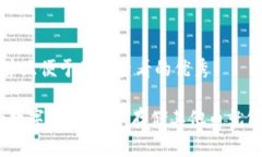 思考一个推广并且便于用户查看的优秀比太钱包