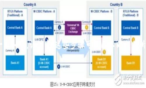 在 imToken 钱包中，SinoC（Sino Cryptocurrency）变现的具体步骤一般如下。请注意，这些步骤可能因不同交易所、市场状况、币种情况而有所变化，务必在进行交易前仔细核实相关信息。

### 把 SINO 从数字货币到现金的魔法：轻松变现，从钱包到口袋