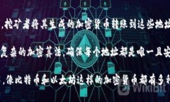 挖矿的钱包地址是用于接收挖矿所得加密货币的