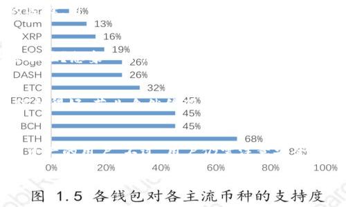 在注册 imToken 钱包时，用户并不需要进行实名验证。imToken 是一款加密货币钱包，主要用于存储和管理用户的数字资产，用户可以通过其匿名创建钱包和进行交易。这种设计旨在保护用户的隐私，因此也降低了用户的使用门槛。

1. imToken 的注册流程
注册 imToken 钱包非常简单，用户只需下载官方应用程序并按照提示操作。用户首次打开应用后，可以选择创建一个新的钱包。在此过程中，用户需要备份助记词，以便在未来需要恢复钱包时使用。请务必将助记词保存在安全的地方，因为丢失助记词可能会导致无法恢复钱包中的资产！

2. 为什么不需要实名?
imToken 的设计旨在提升用户的隐私保护。人们常说“钱不是万能的，但没有钱是万万不行的。”而 imToken 也深知，隐私与安全同样重要。因此，钱包的使用不强制要求实名，有助于保护用户的身份信息，不易受到黑客攻击或个人信息泄露的风险。

3. 能不能匿名交易?
当然可以！在 imToken 钱包中，用户可以以匿名方式进行交易。就像在超市购物时，即使买了再多的零食，也不需要向其他顾客解释自己的选择。用户可以随意管理数字资产，而不必担心 privacy breaches。尽管如此，用户仍需要遵守法律法规，进行合法的交易。

4. 注意事项
虽然 imToken 不需实名，但用户在使用钱包时仍需保持警惕。保护好助记词、私钥和密码，就如同拥有一把打开金库的钥匙。谁还没点小烦恼呢？想象一下，如果金库里的财富一夜之间消失，那可真是心如刀绞。为了防患于未然，用户还可以设置二次验证等安全措施，增加钱包的安全性。

5. 虚拟资产的安全性
虽然 imToken 强调隐私，但用户也需要为自己的资产负责。在币圈，安全性和隐私性同样重要，相辅相成。可以将钱包比作一个秘密花园，保护得好，花儿自然绚丽多彩；一旦被外人闯入，就会影响园中一切的美好。因此，用户在操作时应该提高警惕，避免掉入网络骗局的陷阱。

6. 小结
总的来说，imToken 钱包的注册过程简单易行，并且保护了用户的隐私，不需要实名。这种设计适合那些希望在安全的环境中自由管理数字资产的用户。不过，用户仍需注意安全性，确保自己的资产安全。毕竟，在这个瞬息万变的数字时代，隐私和安全同样重要，就像一场充满悬念的悬疑剧，永远保持观众的紧张与期待。

请注意，以上内容是概述，具体的使用体验可以随随便便再详细深入。希望这段文字对您有所帮助！