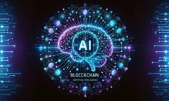 baixozb网提币到imtoken/baixozb网, 提币, imtoken, 数字资