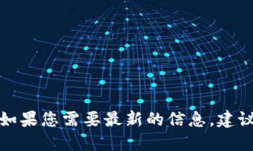 很抱歉，但关于imToken钱包官网关闭的具体信息并不在我的知识范围内。如果您需要最新的信息，建议您直接访问imToken的官方社交媒体或相关网站，以获取最新消息和公告。