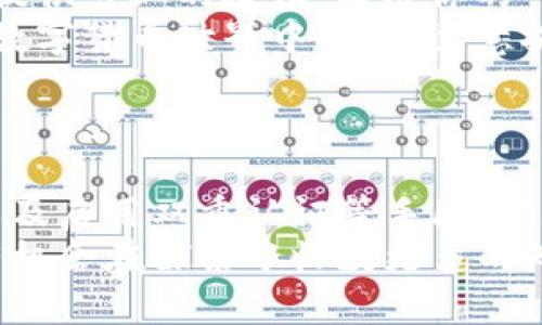 在imtoken钱包的世界里，收款提示不正确就像探险中迷路：怎样重返正轨？
keywordsimtoken钱包,收款提示,加密货币,解决方案/keywords

引言：数字钱包中的探险
在数字货币的海洋中，imtoken钱包就像一艘帅气的航船，帮我们驶向财富的彼岸。然而，就像航行中可能遇到的风浪，使用imtoken钱包时，有时也会出现收款提示不正确的情况。这不仅让人心急如焚，也像是冥冥之中给我们的探险增添了几分神秘与挑战。
“谁还没点小烦恼呢？”正当你拥有了这个华丽的数字钱包，准备在区块链的世界大显身手时，却遇到了这种令你倍感窘迫的问题。那么，我们该如何应对这一难题，让我们的数字生活恢复顺畅呢？

Common 收款提示错误解析
首先，我们需要了解一些导致imtoken钱包收款提示不正确信息的常见原因。正如探险者需要了解地形，才能更好地找到回路：
ul
    listrong网络连接问题/strong：就像航行中受到风浪影响而无法前行，网络不畅就会导致信息传递延迟，收款提示无法准确显示。/li
    listrong地址错误/strong：在数字世界中，地址就像是你探险的坐标。一不小心，你可能把加密地址输错了，导致无法确认收款。/li
    listrong区块链的网络拥堵/strong：有时区块链网络像是繁忙的航道，拥堵导致交易确认时间延长，造成收款提示延迟。/li
    listrong软件版本问题/strong：软件的更新就如同船只的维护，一旦不更新，可能会导致功能出现故障。/li
/ul

逐一解决方案
面对这些问题，我们需要逐一出招，确保航行不再受阻。

h41. 检查网络连接/h4
首先，确保你的设备连接的是稳定的网络。可以尝试切换 Wi-Fi 或者移动数据，确保网络在工作。如果还是不行，可能需要重启路由器，或者直接与你的网络服务提供商联系，看看是不是他们的网络出现了问题。

h42. 确认地址正确性/h4
在进行任何转账之前，务必核对收款地址。这就像在海图上找到确定的坐标，只有地址精确，交易才能成功。可以通过复制粘贴的方式输入地址，以避免输入错误。再三确认后再进行操作，正所谓“细节决定成败”嘛！

h43. 关注区块链网络状态/h4
你可以通过一些区块链浏览器来查看当前网络状况，确保不会因为网络拥堵而产生提示错误。不妨在休息时上去逛逛，这样你也能对当前的市场动向有更深入的了解。

h44. 更新软件/h4
定期检查imtoken钱包的软件更新，及时进行更新，这样可以避免因版本问题而导致的故障内容。就像车辆需要维护，数字钱包同样也需要保持“健康”运作。

额外建议
如果以上方法均未解决问题，我们还有其他补救措施：
ul
    listrong重启imtoken钱包/strong：有时候简单的重启就能解决技术故障，像是给你的数字船只重新充电。/li
    listrong联系客服/strong：若依然没有头绪，直接联系imtoken的客服团队。他们就像航海中的向导，能为你提供专业的建议，解决你的一切困惑。/li
    listrong参与社区讨论/strong：加入imtoken相关的社区，向其他用户求助，分享心得和经验。你会发现这个数字货币世界中，总有愿意提供帮助的人。/li
/ul

最后的小贴士
在这个数字货币飞速发展的时代，时常别忘了保护好自己的资产安全。使用imtoken钱包时，定期备份钱包信息，以及启用双重认证等手段，都是非常必要的保护措施。就像在丛林探险时，别忘了带上地图与指南针，以防迷路。
总之，imtoken钱包的问题就如同在探险中的小插曲，通过理解和采取措施，我们不仅可以顺利解决这些问题，还有机会在探索中收获更多的知识与经验。“就让我们共同驶向那财务自由的彼岸吧！”